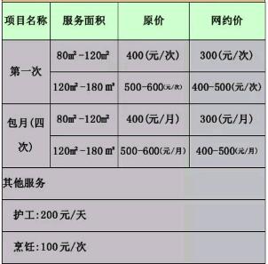 重庆保洁服务价格表